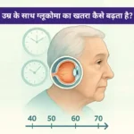 उम्र के साथ ग्लूकोमा का बढ़ता खतरा